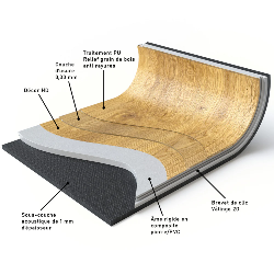 Lames LVT Rigide (sous-couche intégrée)